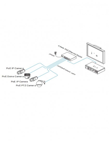 Switch PoE 4 porturi UTP1-SW0401-TP60