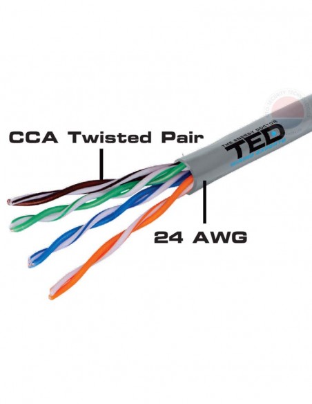 Cablu UTP CAT5, 0.5mm CCA TED002488