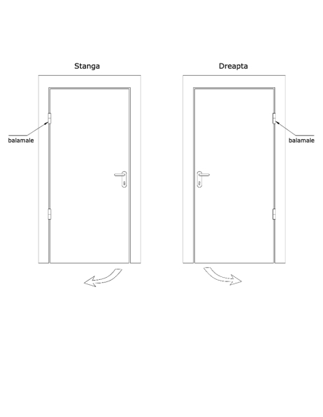 Suport lung yale electromagnetice Dorcas, dreapta DORCAS-F102-R-BN