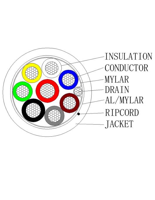 Cablu de alarma ecranat 2+6 fire DS-1AC2B6APL1